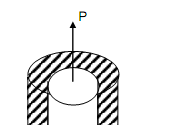 1733_Modulus Of Elasticity Of A Composite.png